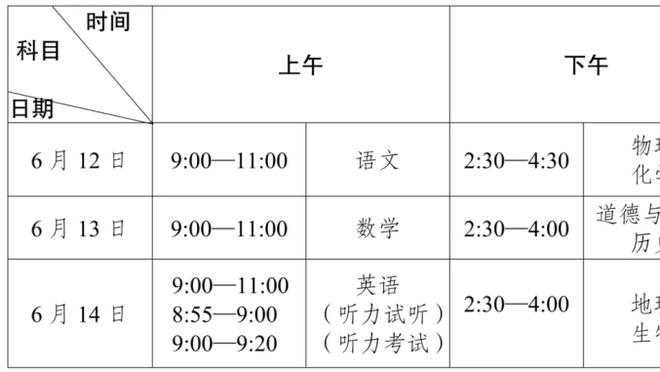 上路子了！博扬：赢球是最好适应方式 会遵从锡伯杜的任何安排